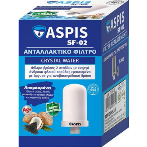 ΑΝΤΑΛ.ΦΙΛΤΡ ΑΝΘΡ ΒΡΥΣ.ΜΙΝΙ ASPIS (1)